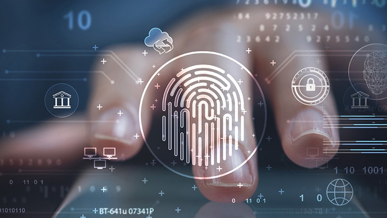 AI Impact Assessment